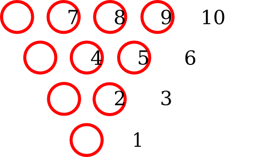 Bowling Pins Diagram