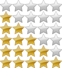 5 Star Rating System