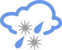 Simple Weather Symbols