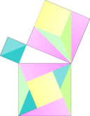 Pythagoras