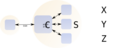 Vpn Over Ssh