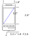 Device Screen Size