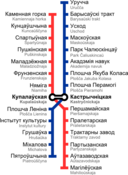 Minsk Metro Map