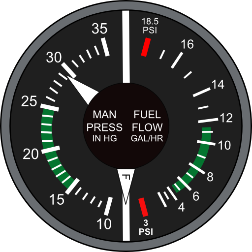 Manifold Pressure And Fuel Flow