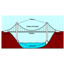 download Pont Suspendu clipart image with 0 hue color