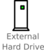External Hard Drive Labelled
