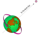 download Earth And North Star Da 04r clipart image with 270 hue color