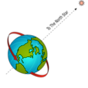 download Earth And North Star Da 04r clipart image with 315 hue color