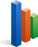 Column Chart