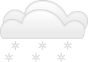 Overcloud Snowfall