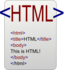 Html Logo