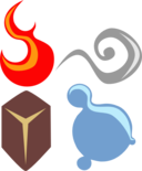 Symbolic Four Elements