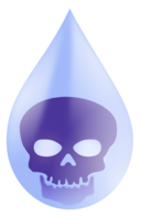 Water Pollution