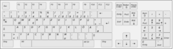 German Computer Keyboard Layout