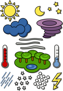 Weather Chart Symbols