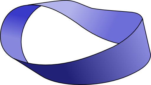 Mobius Strip