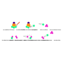 download Cfcdestruction Ozone clipart image with 90 hue color