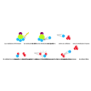 download Cfcdestruction Ozone clipart image with 135 hue color