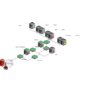 download How To Create A Network Using Dex Library clipart image with 315 hue color