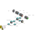 How To Create A Network Using Dex Library