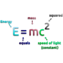 download Mass Energy Equivalence Formula 2 clipart image with 135 hue color