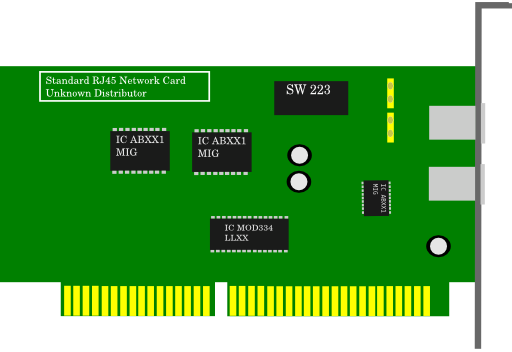 Network Card