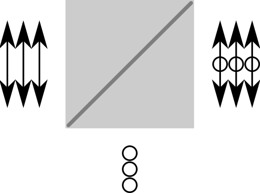 Polarizing Beam Splitter