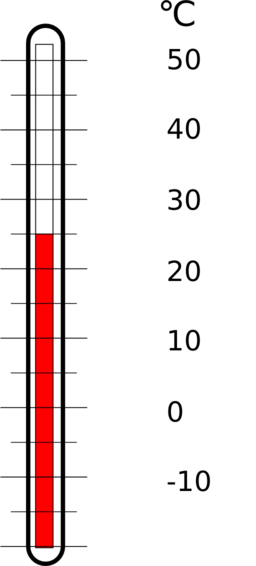 Thermometer