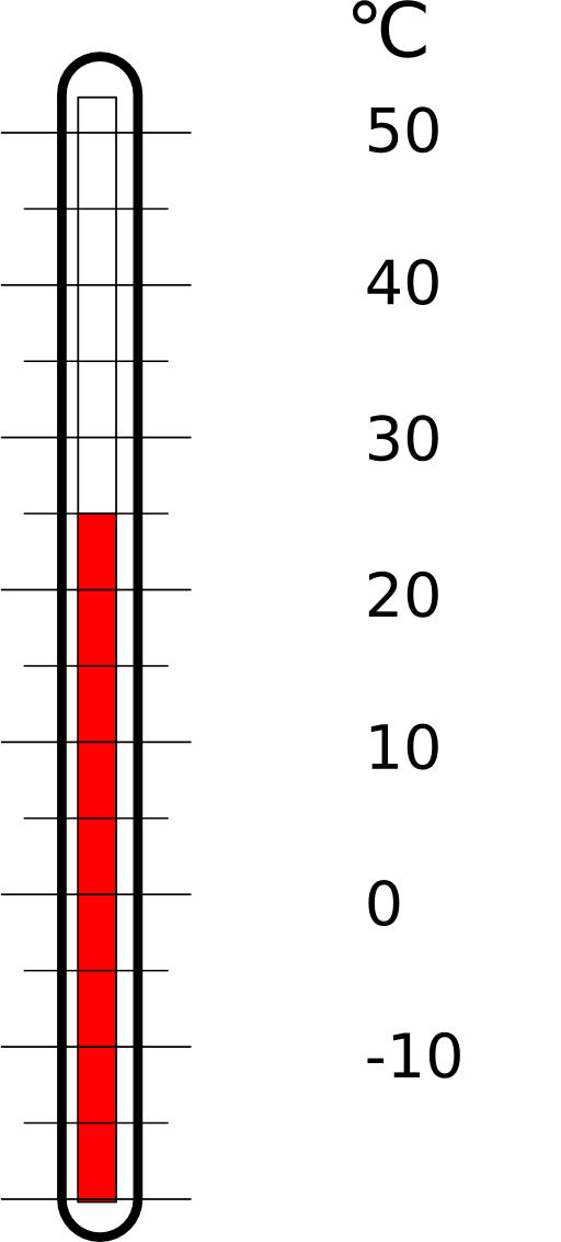 Thermometer