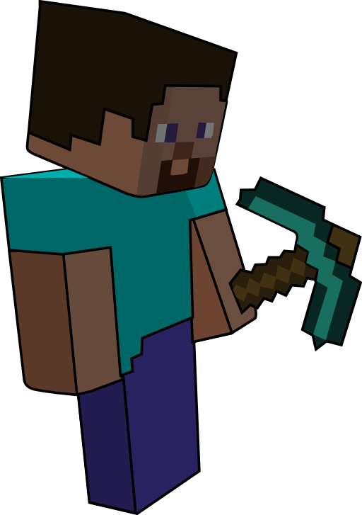 Minecraft Miner