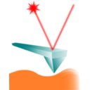 Afm Tip With Laser And Surface