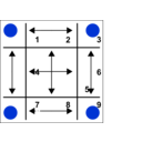 download Nine Patch Scaling clipart image with 225 hue color