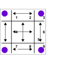 download Nine Patch Scaling clipart image with 270 hue color