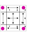 download Nine Patch Scaling clipart image with 315 hue color