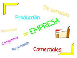 Empresa