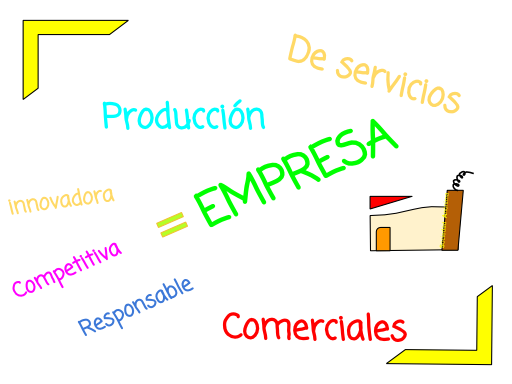 Empresa