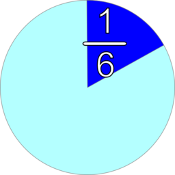 Part And Fraction 1 6