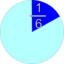 Part And Fraction 1 6