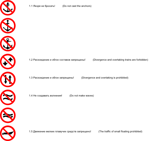 Navigation Prohibitory