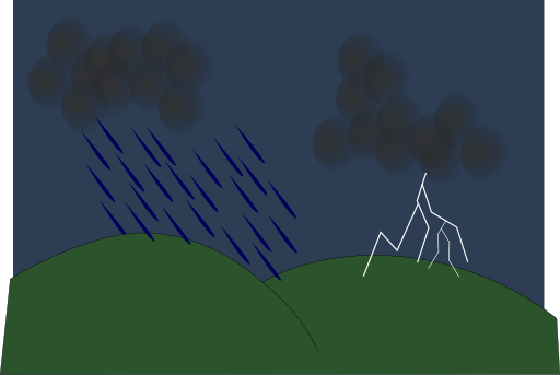 Storm