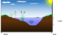 Mare Naturelle Natural Pond