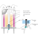 download Nmr Spectrometer Scheme English clipart image with 180 hue color