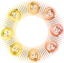 Circle