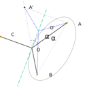 download 3 Quark Flux Tube Model clipart image with 45 hue color