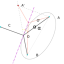 download 3 Quark Flux Tube Model clipart image with 180 hue color