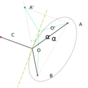 download 3 Quark Flux Tube Model clipart image with 315 hue color