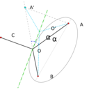 3 Quark Flux Tube Model