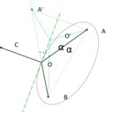 download 3 Quark Flux Tube Model clipart image with 0 hue color