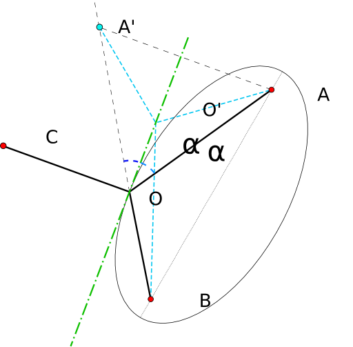 3 Quark Flux Tube Model