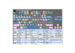 Keyboard Shortcuts With Table V0 48 Brief